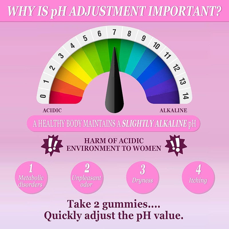 WISHCA Women's Probiotic + Slippery Elm: Your Complete Solution for Feminine Wellness